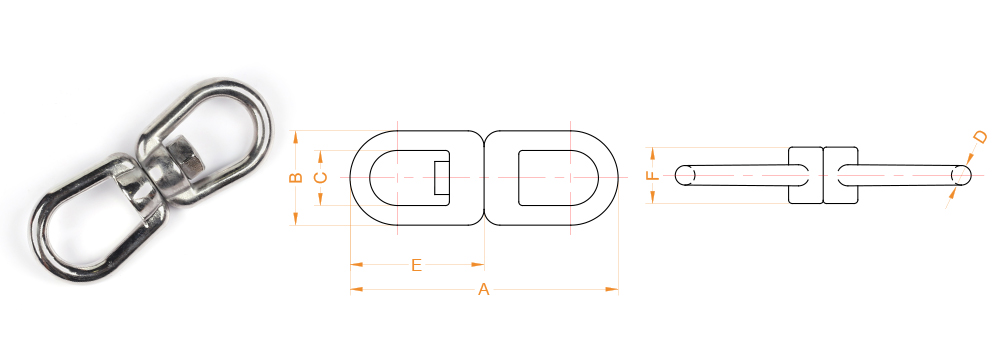 θ